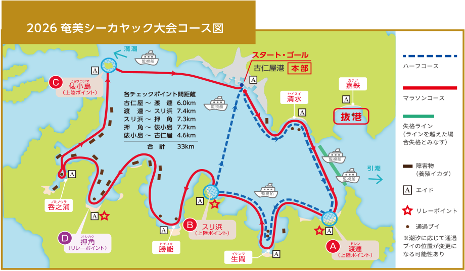 奄美シーカヤックマラソン コース紹介